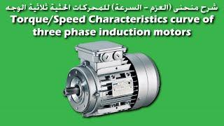 شرح منحنى العزم-السرعة للمحركات الحثية ثلاثية الوجه | Torque Speed Characteristics of three phase IM