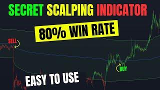 Best 1 Minute Scalping Strategy with 3 Free Indicators #1minutescalping