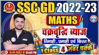 Compound Interest Maths Tricks | SSC GD Maths Important Questions | SSC GD Exam Analysis