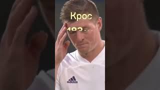 Рост футболистов (часть 3) #football #shorts