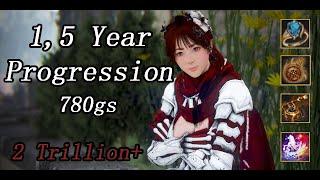 [BDO] Enchant progression, Trillion silver wasted