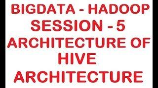 Hive Architecture - Big data - Hadoop Tutorial - Session 5