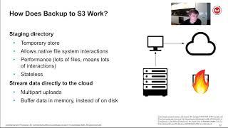 Introducing Backup to S3 and Key-Based Queryable Backups