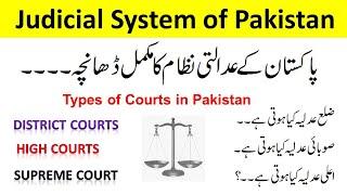 What is Structure & Hierarchy of Courts in Pakistan/Types of Courts |