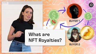 What are NFT Royalties?