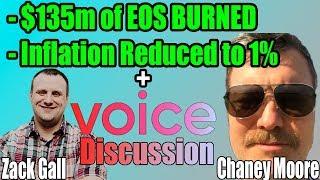 A Huge Day for EOS and Lots of Discussion About Voice