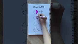 Fractions for Kids | Learn Fractions #maths #education #fraction #math #shorts