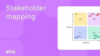 Stakeholder mapping