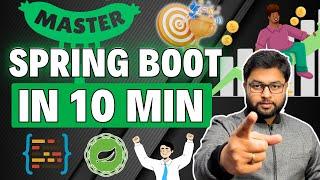  Spring Boot in 10 minutes in Hindi