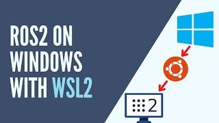 Install ROS2 on Windows (with WSL2)