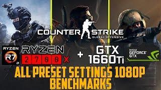 CSGO on GTX 1660Ti, 1080p Benchmarks