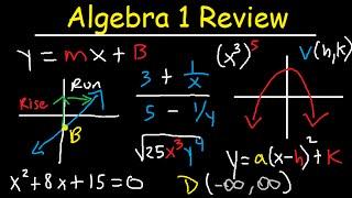 Algebra 1 Review Study Guide - Online Course / Basic Overview – EOC & Regents – Common Core