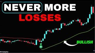 MACD Trail Indicator Upgrade for Big Wins!  NEVER MORE LOSSES