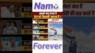BJP Rule me badalte bharat ji tasveer who is best party bio or congress Or aap comment below 