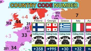 Country Code Number