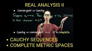 Cauchy sequences and complete metric spaces, Real Analysis II