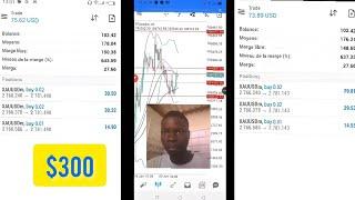 gold strategies forex 2024 + ICT MSS LIQUIDITY