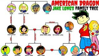 American Dragon Jake Long's Family Tree