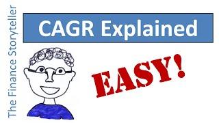 CAGR explained