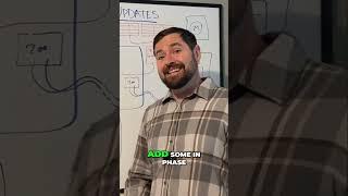 Unlock Home Backup Power: Microinverter Mixing Secrets REVEALED!