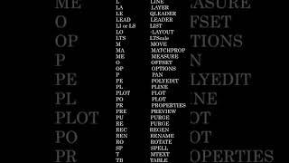 Autocad commands A to Z