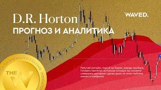 Прогноз цены D.R. HORTON, INC (D.R. Horton) на 2024 год | Трейдинг и инвестиции в DR Horton Inc