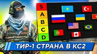 ТИРЛИСТ СТРАН ИГРАЮЩИХ В КС