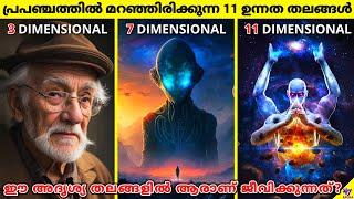 11 Dimensions In String Theory Explained | Hidden Universes And Aliens | Facts Malayalam | 47 ARENA