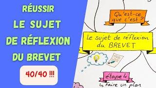 LE SUJET de RÉFLEXION du BREVET de FRANÇAIS 2025 !