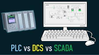 PLC vs DCS vs SCADA Detailed Comparison