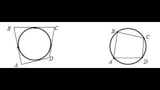 Вписанные и описанные многоугольники
