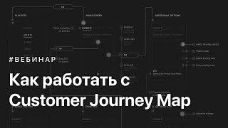 Как работать с Customer Journey Map?