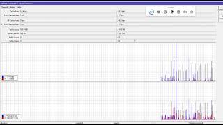 Mikrotik live traffic flow #mikrotik #isp #training #kmtechisp #ispsolution #remotework