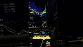 Olymp Trade 1 min best strategy  Daily profit, No loss Olymp Trade Signals group
