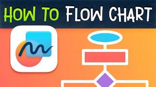 How To Make a Flow Chart in Apple FreeForm Tutorial