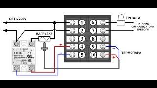 Обзор регулятора Rex-C100