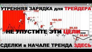 АКТУАЛЬНЫЙ ТРЕНД РЫНКА (РАЗБОР СДЕЛОК) 16.06.2025г
