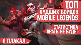 ТОП ХУДШИХ Бойцов Mobile Legends \ Согласно Официальной Статистике \ МЕТА нам врёт!