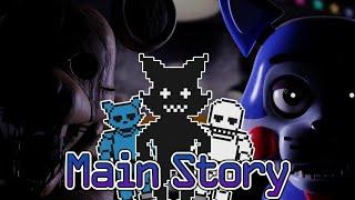 The Five Nights at Candy's Lore: The Main Story