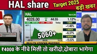 HAL share latest news today,hal share future, hal share analysis,target tomorrow,hal share news,