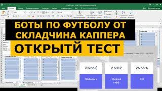 Открытый Тест Ботов по футболу Складчина каппера! Присоединяйся