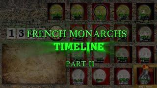 French Monarchs Timeline Part II (Capetian Dynasty)