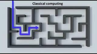 Classical computer vs quantum computer