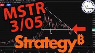 Strategy (MicroStrategy) Stock: Price Predictions Using Technical Analysis.