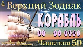 ВЕРХНИЙ ЗОДИАК КОРАБЛЬ  10-й знак 14 – 29 июня  Авестийская астрология • Инна Флейман