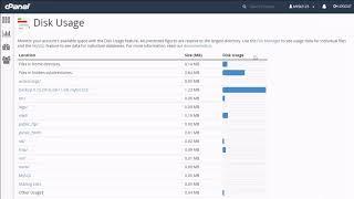 cPanel - Monitoring Disk Space Usage