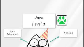 29. Java for beginners. Summary