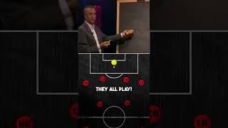Why Cruyff Hated the 4-2-3-1