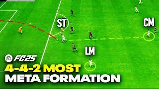 This Is Why The 442 Is BROKEN! FC 25 Best Tactics 