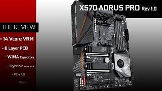 X570 AORUS PRO : the best X570 board I have reviewed so far?